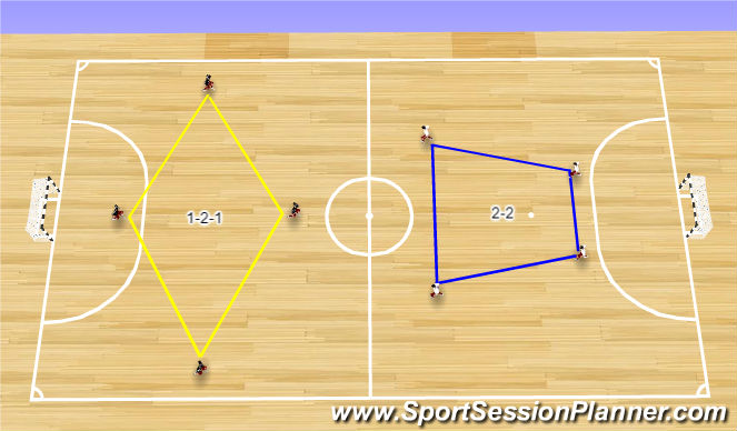 Futsal Session Plan Drill (Colour): Game Play