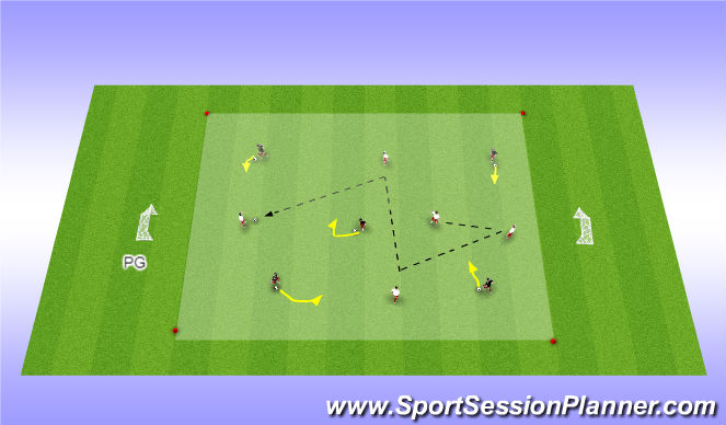 Football/Soccer Session Plan Drill (Colour): (New) Foundation 5 Individual possession vs Group possession