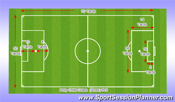 Football/Soccer Session Plan Drill (Colour): Holy Child Grass (ross) 9v9 Field