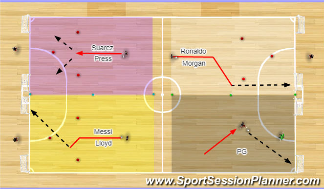 Futsal Session Plan Drill (Colour): Striking & finishing technical/1v1