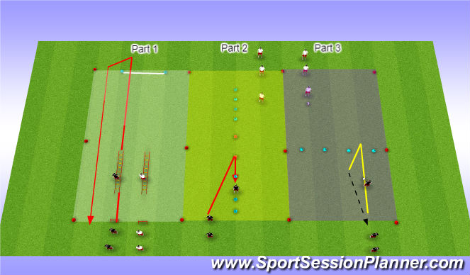 Football/Soccer Session Plan Drill (Colour): SAQ Warm Ups