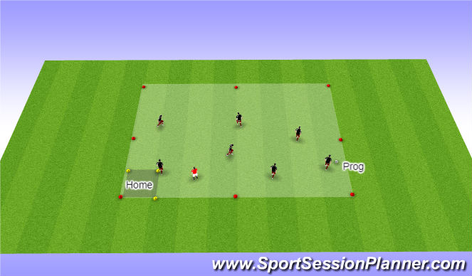 Football/Soccer Session Plan Drill (Colour): Captain Tsubasa