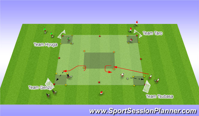 Football/Soccer Session Plan Drill (Colour): Captain Tsubasa Champions League