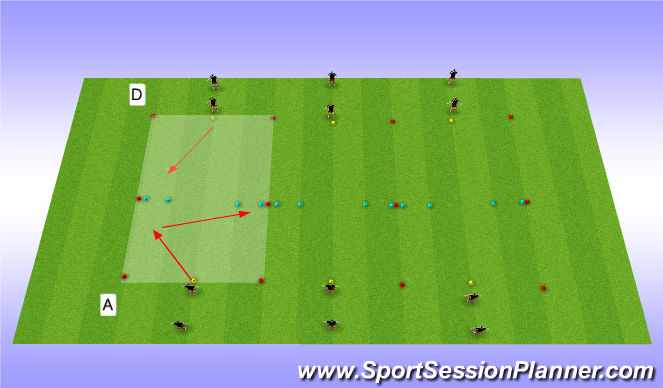 Football/Soccer Session Plan Drill (Colour): SAQ Motor skills, change of direction
