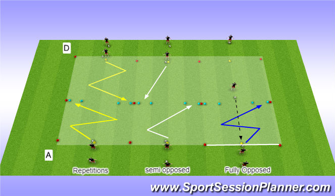 Football/Soccer Session Plan Drill (Colour): Turn repetition/semmi appossed game