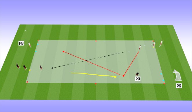Football/Soccer Session Plan Drill (Colour): Condition game option 2 defend & transition
