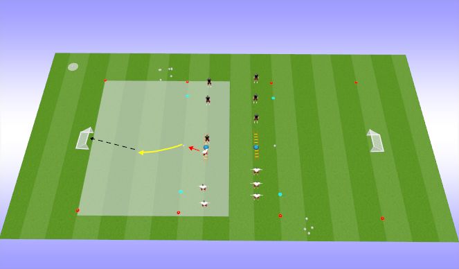 Football/Soccer Session Plan Drill (Colour): SAQ Warm Up Activator