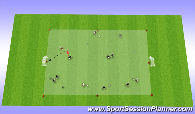 Football/Soccer Session Plan Drill (Colour): Foundation Part 1 Individual Possession Player atributes with stages of pressure