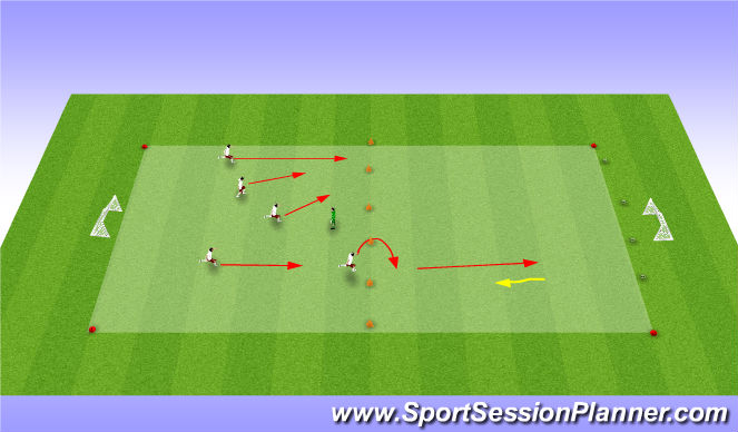 Football/Soccer Session Plan Drill (Colour): free the monkeys