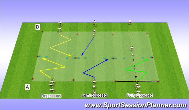 Football/Soccer Session Plan Drill (Colour): Turn repetition/semmi appossed game