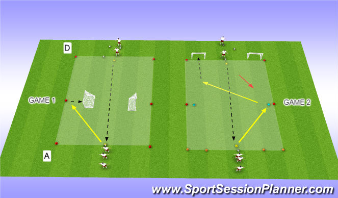 Football/Soccer Session Plan Drill (Colour): Change of direction fully oppossed