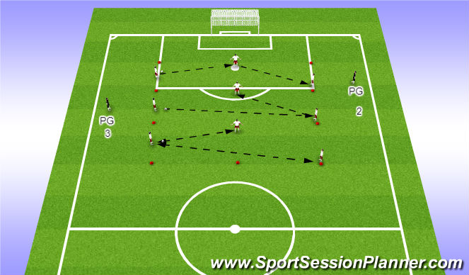 Football/Soccer Session Plan Drill (Colour): Warm up