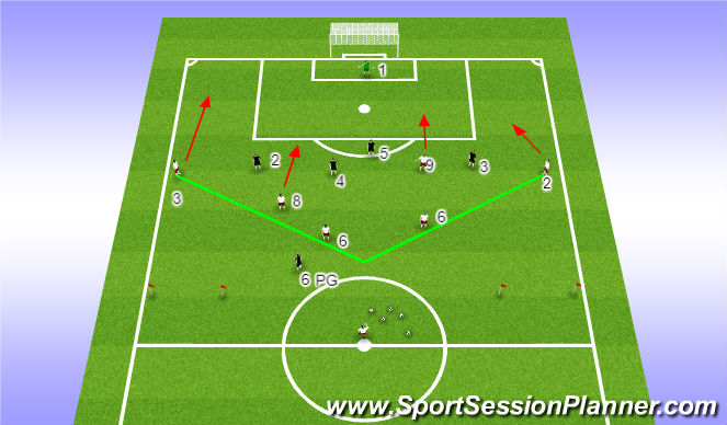 Football/Soccer Session Plan Drill (Colour): Final phase