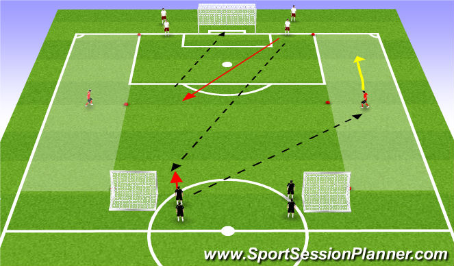 Football/Soccer Session Plan Drill (Colour): Screen 2