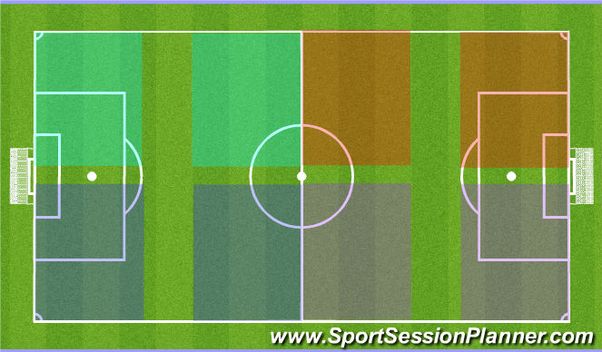 Football/Soccer Session Plan Drill (Colour): small sided games layout