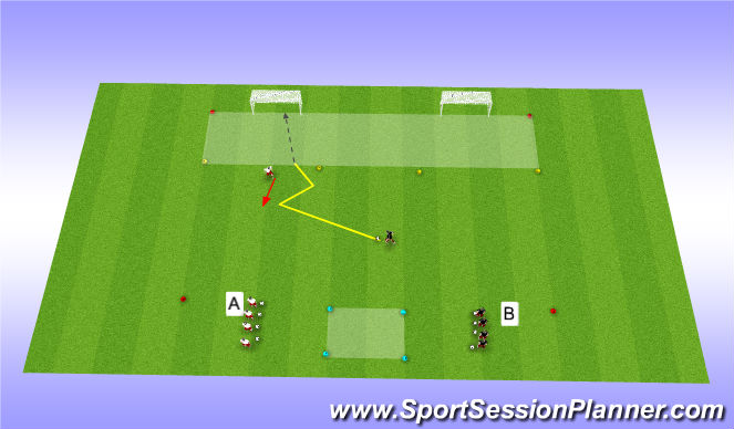 Football/Soccer Session Plan Drill (Colour): 1v1 Diagonal Runs