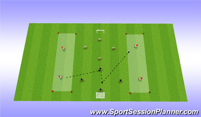 Football/Soccer Session Plan Drill (Colour): Penetration using width