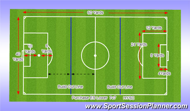 Football/Soccer Session Plan Drill (Colour): Purchase ES Lower Grass 7v7 x2 Fields