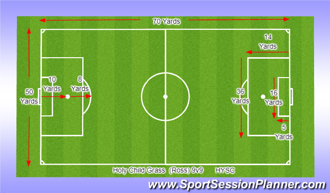 Football/Soccer Session Plan Drill (Colour): Holy Child Grass (ross) 9v9 Field