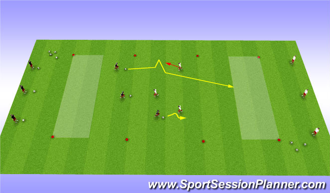Football/Soccer Session Plan Drill (Colour): Attackng 1v1 Option 2 Penetration vs Transition