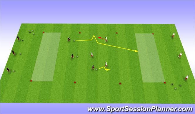 Football/Soccer Session Plan Drill (Colour): Attackng 1v1 Option 2 Penetration vs Transition