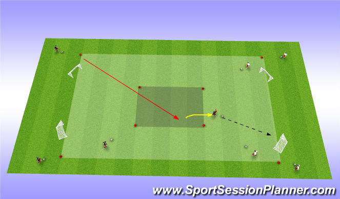 Football/Soccer Session Plan Drill (Colour): Warm Up