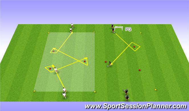 Football/Soccer Session Plan Drill (Colour): Turning repetition