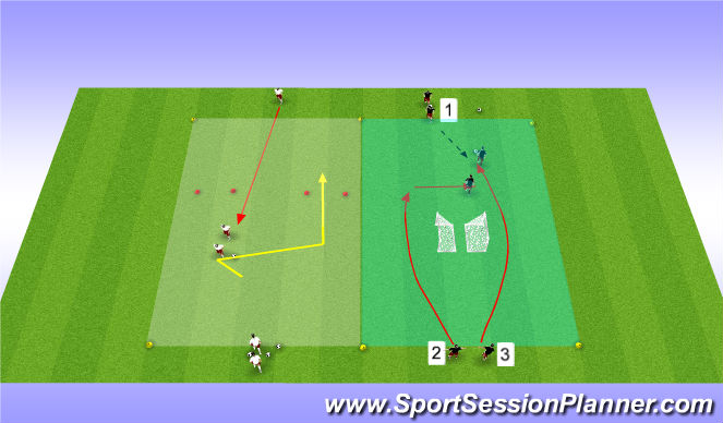 Football/Soccer Session Plan Drill (Colour): Turning full pressure individual possession