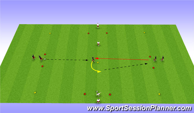 Football/Soccer Session Plan Drill (Colour): Turning Repition full Pressure group possession