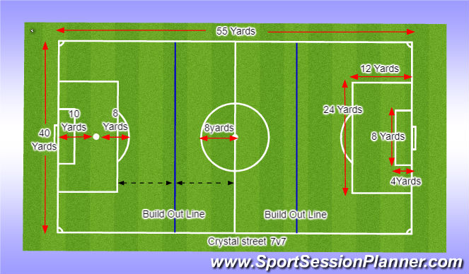 Football/Soccer Session Plan Drill (Colour): Crystal street 7v7