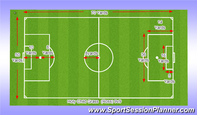 Football/Soccer Session Plan Drill (Colour): Holy Child Grass (ross) 9v9 Field