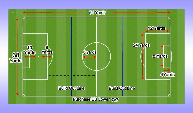 Football/Soccer Session Plan Drill (Colour): Purchase ES Lower Grass 7v7 x2 Fields (required Fields)