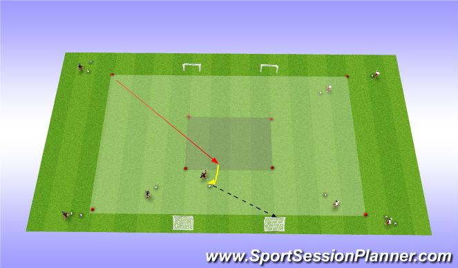 Football/Soccer Session Plan Drill (Colour): Activator goal scoring mentality