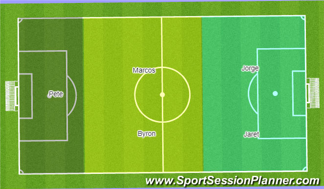 Football/Soccer Session Plan Drill (Colour): Screen 1