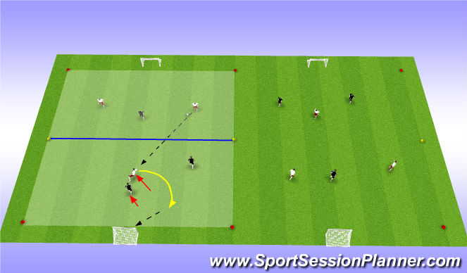Football/Soccer Session Plan Drill (Colour): #9 creating 1v1s when numbers down Conditioned Game