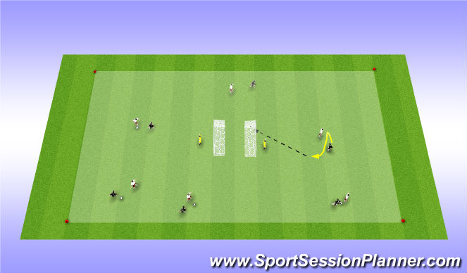 Football/Soccer Session Plan Drill (Colour): Activator individual/group Possession