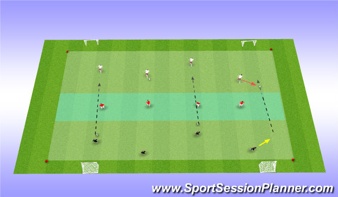 Football/Soccer Session Plan Drill (Colour): lower level variation atributical quality & penetration