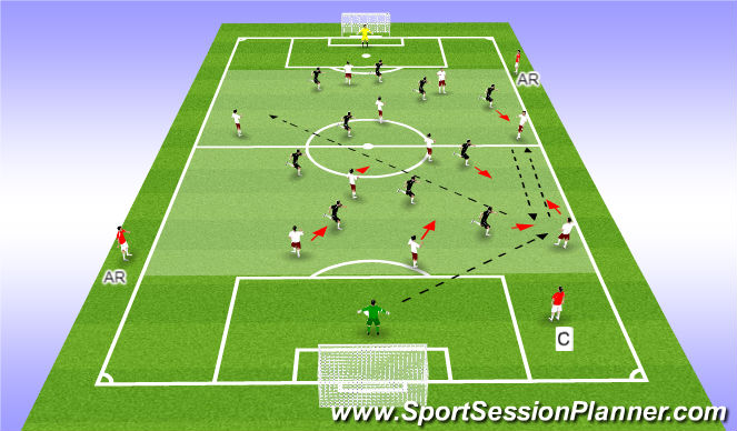 Football/Soccer Session Plan Drill (Colour): scenario 1