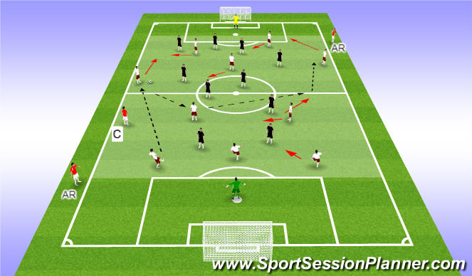 Football/Soccer Session Plan Drill (Colour): scenario 2