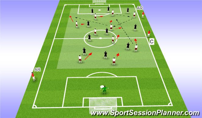 Football/Soccer Session Plan Drill (Colour): scenario 3