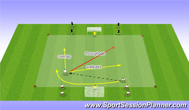 Football/Soccer Session Plan Drill (Colour): Repetitions Speed of play