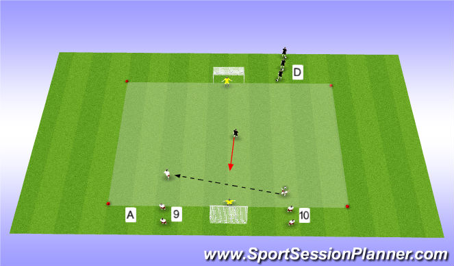 Football/Soccer Session Plan Drill (Colour): 2v1 fully oppossed