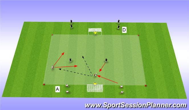 Football/Soccer Session Plan Drill (Colour): 2v2 fully opposed
