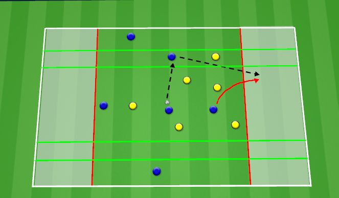Football/Soccer Session Plan Drill (Colour): UTILISING THE HALF-SPACE TO PENETRATE