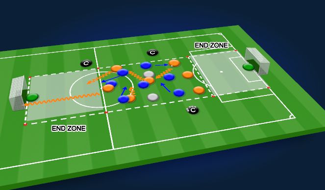 Football/Soccer Session Plan Drill (Colour): 7v7 plus 2 team game: Breaking the defensive line