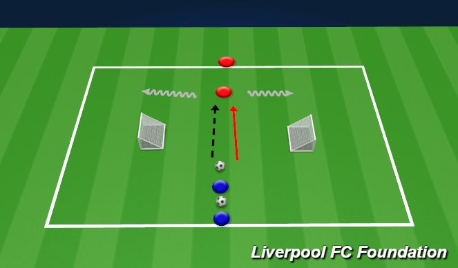Football/Soccer Session Plan Drill (Colour): Screen 1