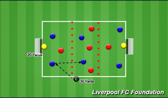 Football/Soccer Session Plan Drill (Colour): Receiving & Turning