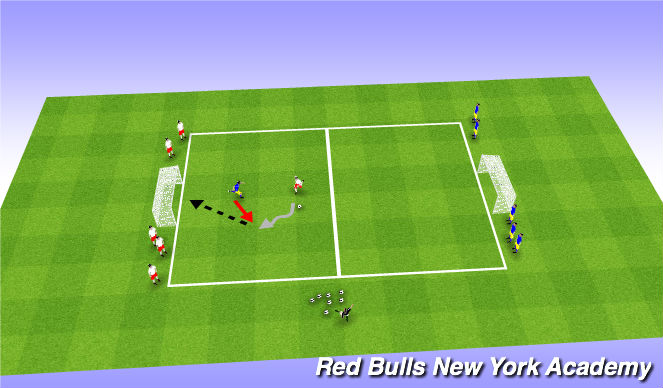 Football/Soccer Session Plan Drill (Colour): Main Theme V
