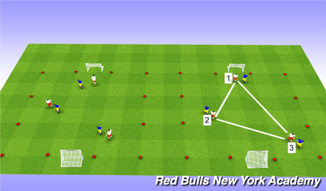 Football/Soccer Session Plan Drill (Colour): 3v3 Tournement