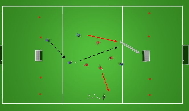 Football/Soccer Session Plan Drill (Colour): Breaking Lines: Attacking